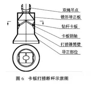 凯澳旋挖钻机、打桩机