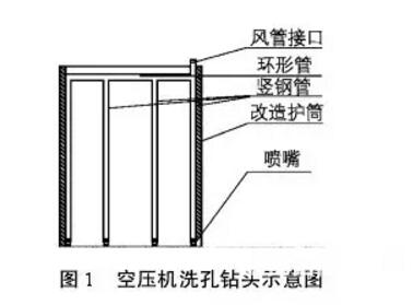 凯澳旋挖钻机、打桩机